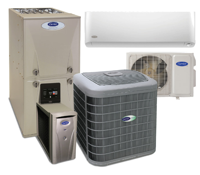 HVAC outdoor unit and technician