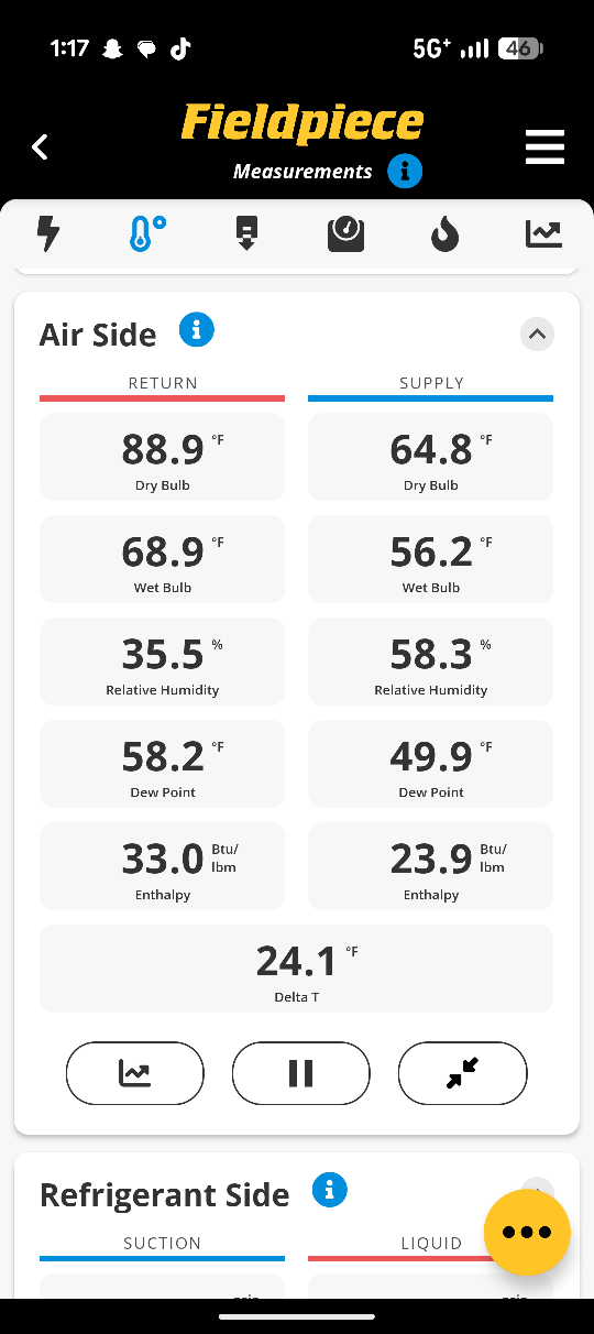 Fieldpiece temperature readings during North Austin AC diagnostic