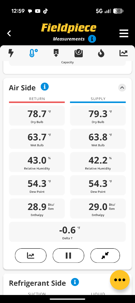 Fieldpiece refrigerant-side temperature readings during inspection