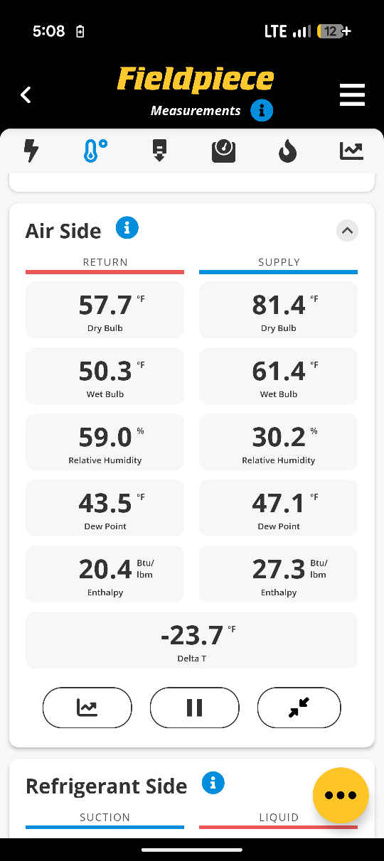 Fieldpiece HVAC temperature readings during Buda rooftop service